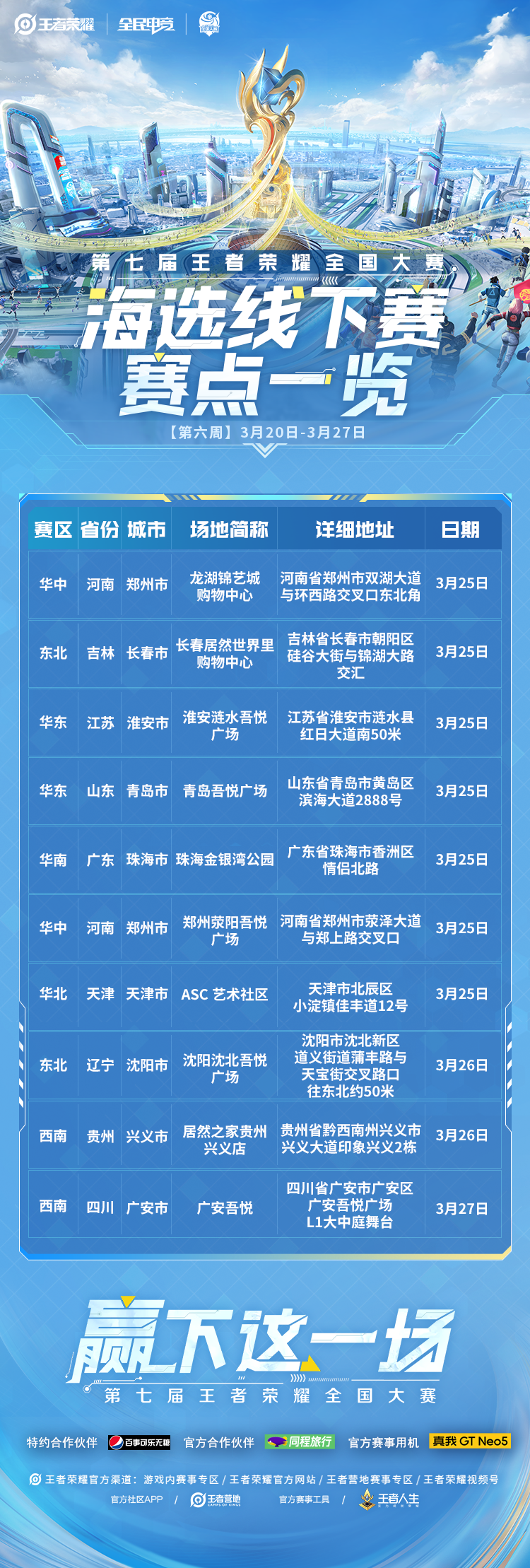 王者荣耀 S41 赛季：神话革新与竞技升级的全新纪元