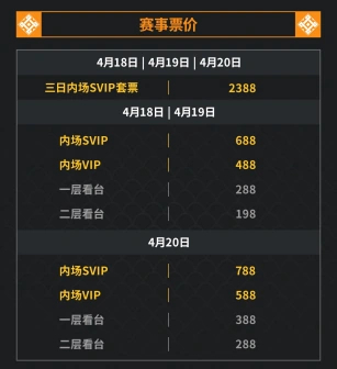 耐克官方赛事服装携手OWCS战队联名皮肤：运动科技赋能守望先锋电竞赛事，电竞生态收益共享新模式开启